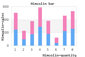 generic 30gm himcolin otc