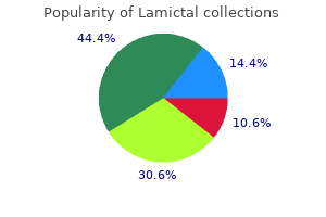 generic lamictal 200mg with amex