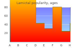 buy lamictal with a mastercard