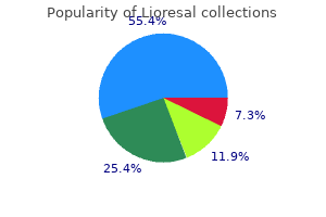 order lioresal 10 mg line