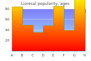 purchase lioresal discount