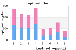 purchase lopinavir on line amex