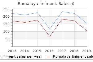 60ml rumalaya liniment