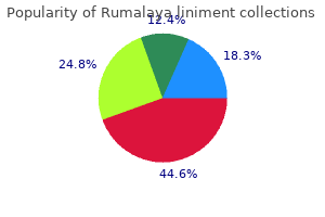 purchase rumalaya liniment online