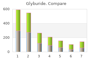 purchase glyburide