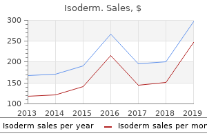 isoderm 30 mg overnight delivery