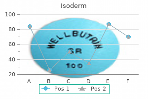 discount isoderm 5mg without prescription