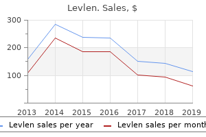 discount levlen online mastercard