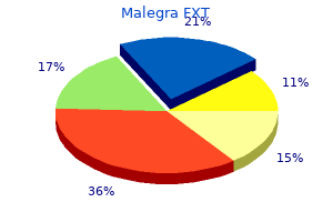 order cheapest malegra fxt and malegra fxt