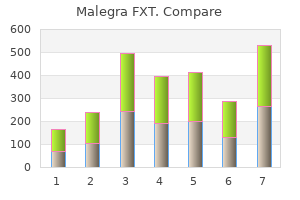 purchase malegra fxt 140mg line