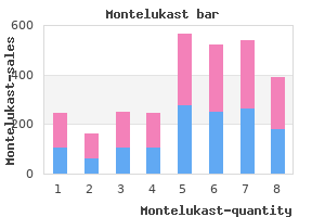 generic montelukast 4 mg online