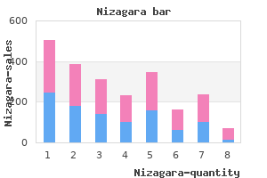 generic nizagara 100 mg otc