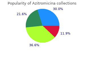 proven 100 mg azitromicina