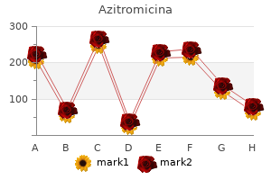 buy azitromicina with visa