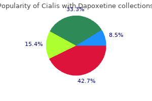 cialis with dapoxetine 20/60mg mastercard