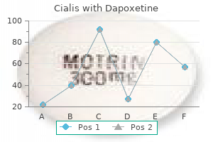 discount cialis with dapoxetine 40/60 mg line