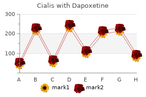 safe 40/60mg cialis with dapoxetine