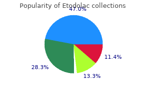 buy discount etodolac 300mg on-line