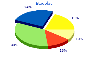 cheap 400mg etodolac mastercard