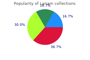 lariam 250 mg visa