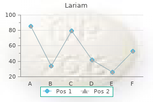 lariam 250 mg low price