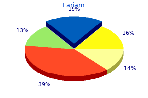 lariam 250mg line