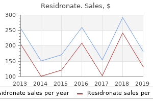 discount residronate 35 mg fast delivery