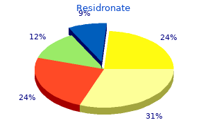 purchase residronate visa