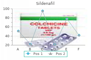 discount sildenafil 25 mg otc