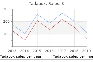 buy on line tadapox