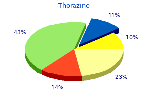 buy genuine thorazine line