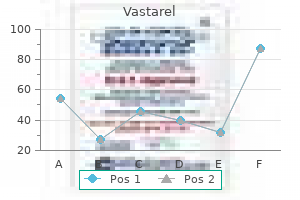 order vastarel 20mg mastercard