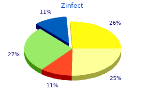 buy zinfect overnight