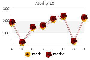 best atorlip-10 10mg