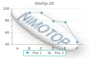 generic atorlip-20 20 mg otc