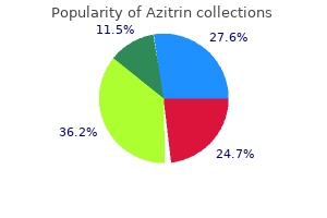 buy 100 mg azitrin visa