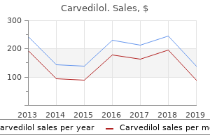 discount carvedilol generic