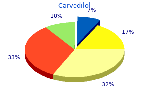 purchase discount carvedilol online