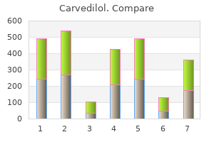 order carvedilol 6.25mg without a prescription