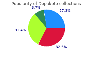 buy depakote once a day