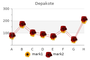 purchase depakote with amex