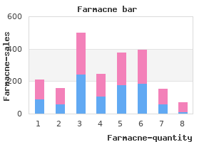 purchase generic farmacne on line