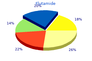 discount flutamide 250 mg