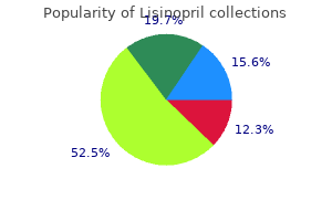 cheap lisinopril 2.5 mg free shipping