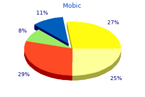 purchase 15 mg mobic with mastercard