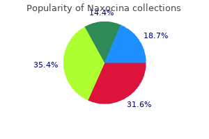 purchase generic naxocina on-line