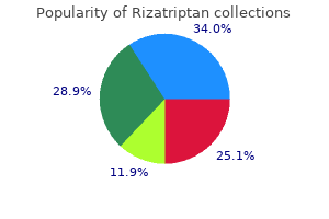 buy rizatriptan 10 mg