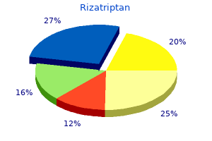 order rizatriptan amex