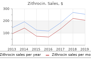 discount 250 mg zithrocin otc