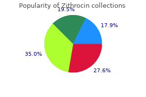 cheap zithrocin american express